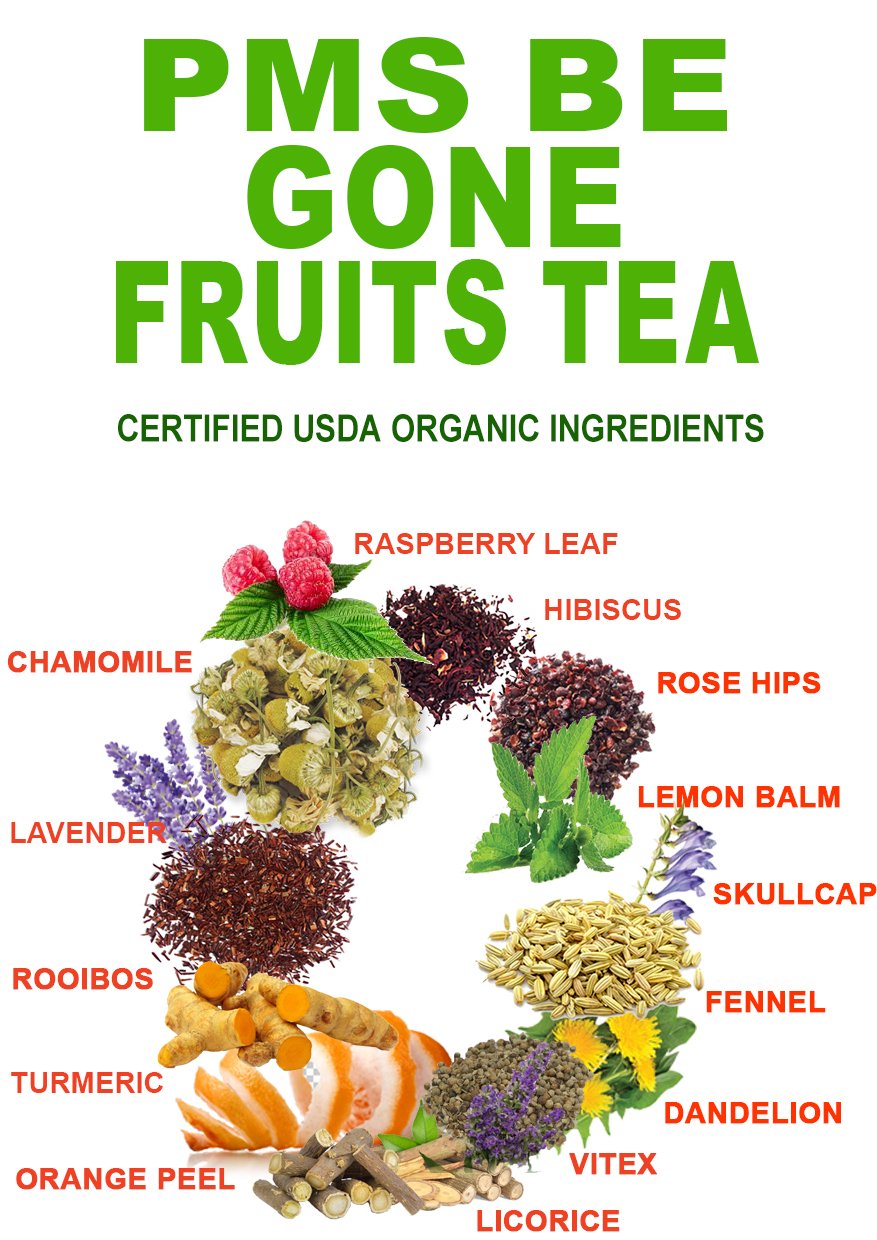 Secrets Of Tea PCOS & PMS Be Gone Tea Support for Women - Symptom