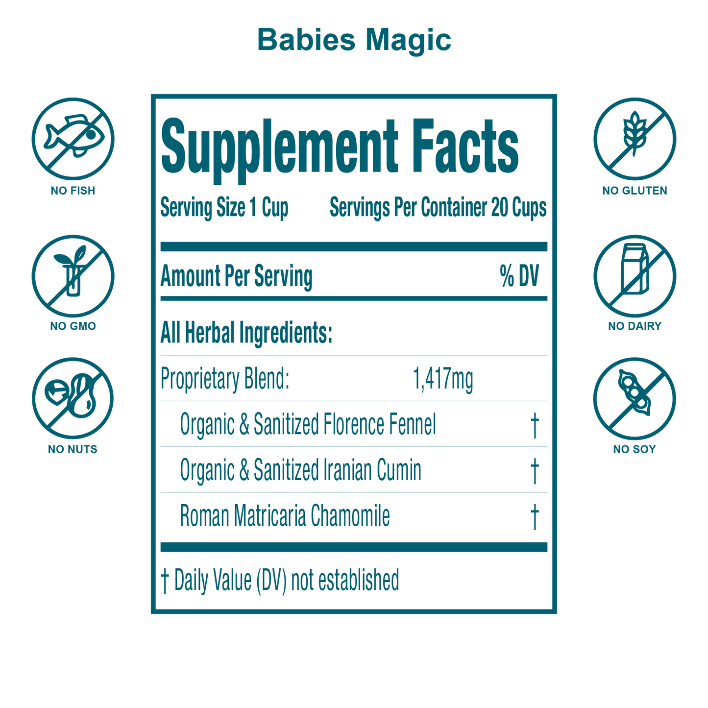 Babies Magic Tea: For Infant Colic and Gas