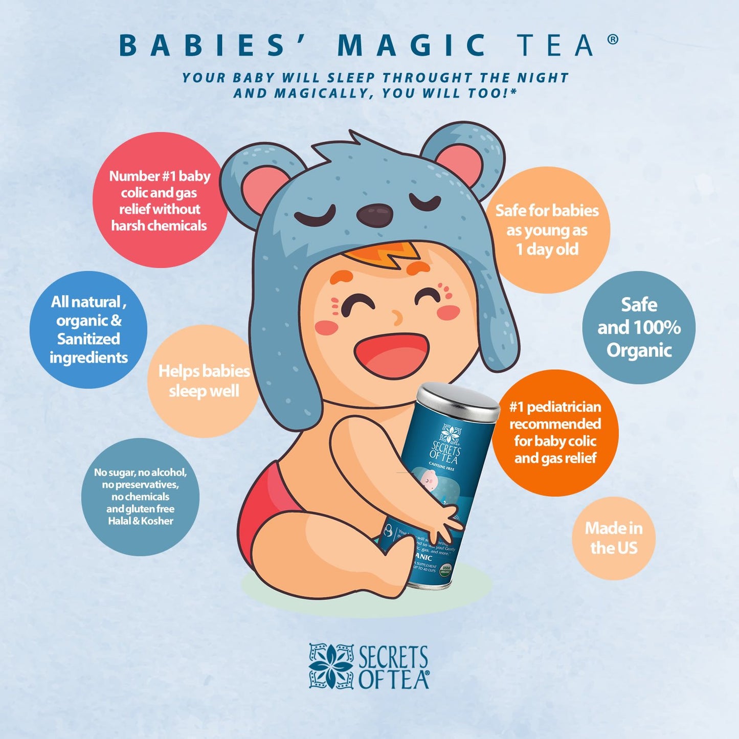 Babies Magic Tea: For Infant Colic and Gas